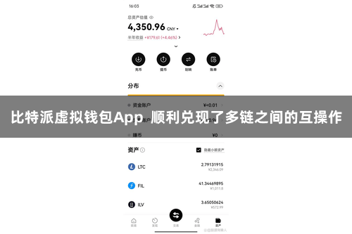 比特派虚拟钱包App  顺利兑现了多链之间的互操作